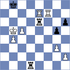 Sadhwani - Zhitnikov (Chess.com INT, 2019)