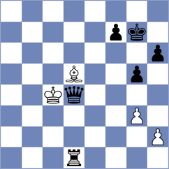 Hommadov - Baloglu (chess.com INT, 2024)