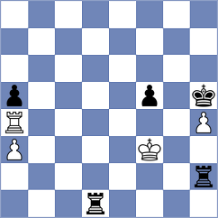 Hendel - Bloch (Chorzow, 2007)