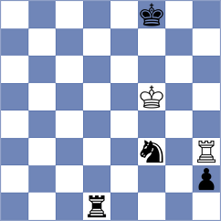 Filip - Gavrilescu (Bucharest ROU, 2025)