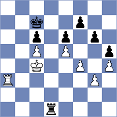 Blanco Gramajo - Vagman (Chess.com INT, 2021)