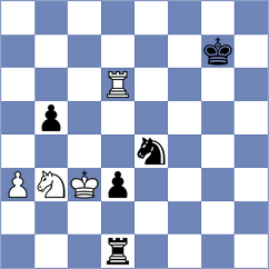 Pasti - Gosh (chess.com INT, 2024)