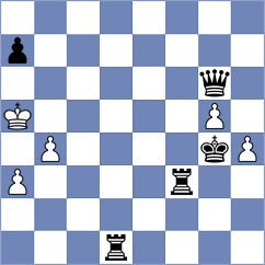 Jing - El Jawich (chess.com INT, 2025)