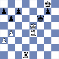 Ciocirlie - Dolana (Chess.com INT, 2020)