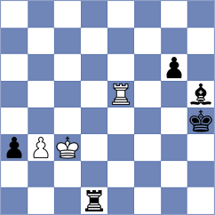 Przybylski - Cumpe (chess.com INT, 2025)