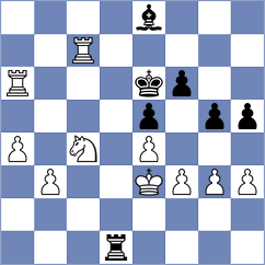 Haas - Mangialardo (chess.com INT, 2022)
