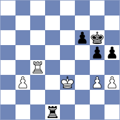 Shymanskyi - Sidhant (chess.com INT, 2025)