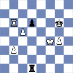 Doluhanova - Yang (Chess.com INT, 2020)