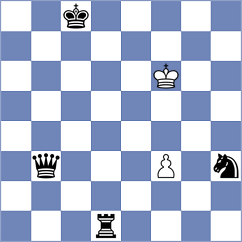 Bader - Sherstnyov (Lauf, 2004)