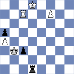 Aakash Sharadchandra - Bryakin (Pozarevac SRB, 2025)