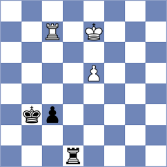 Dovbysh - De Ieso (Rhodes GRE, 2024)