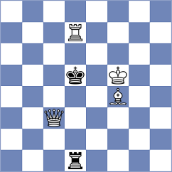 Sydykov - Motos Abellan (chess.com INT, 2025)