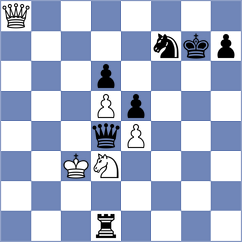 Horobetz - Sheehan (chess.com INT, 2025)