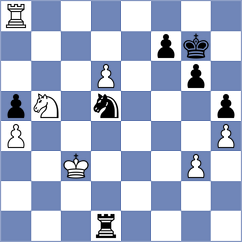 Misailovic - Cherniaiev (chess.com INT, 2024)