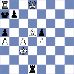 Moosavifar - Guliev (chess.com INT, 2025)