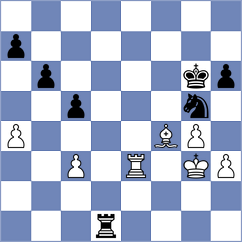Guliev - Ferguson (chess.com INT, 2021)