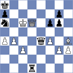 Spizharny - Adamovics (chess.com INT, 2024)