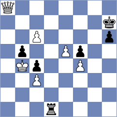 Kollars - Mendonca (chess.com INT, 2022)