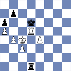 Aizenberg - Shevchenko (chess.com INT, 2023)