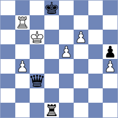 Papayan - Ghimoyan (chess.com INT, 2024)