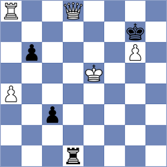Pavlidou - Kushch (chess.com INT, 2024)