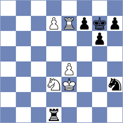 Fernandez Garcia - Thiel (chess.com INT, 2022)