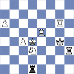 Abdusattorov - Duda (Zagreb CRO, 2025)