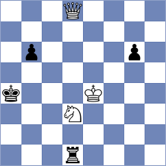 Plotnikov - Stickler (chess.com INT, 2026)