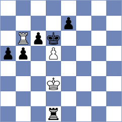 Lohani - Ozates (chess.com INT, 2024)