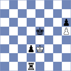 Nan M K Khine Hlyan - Kiseleva (chess.com INT, 2024)