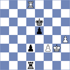 Nguyen - Gabrielian (chess.com INT, 2024)