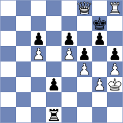 Feigel - Graefe (Muehlhausen, 2005)