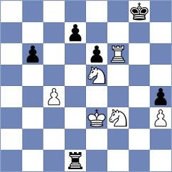 Rogov - Melamed (chess.com INT, 2024)