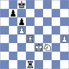 Rupesh Reddy Y - Purushothaman (chess.com INT, 2025)