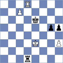 Durarbayli - Paravyan (chess.com INT, 2023)