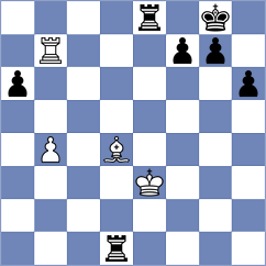 Grochal - Cherniaiev (chess.com INT, 2024)