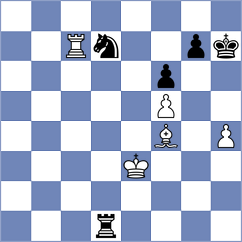 Zivkovic - Aveskulov (Chess.com INT, 2019)
