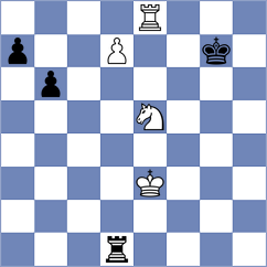 Zou - Schmider (chess.com INT, 2025)