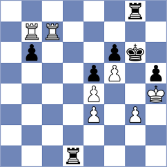 Rasulov - Grigoriants (chess.com INT, 2025)