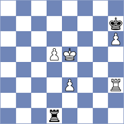 Sadubayev - Bratovic (chess.com INT, 2025)