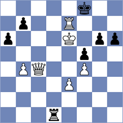 Martel - De Abreu (Chess.com INT, 2020)