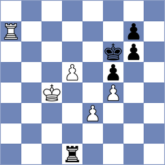 Manukyan - Molina (chess.com INT, 2023)