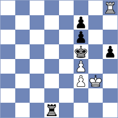 Doroodgar - Kubatko (chess.com INT, 2024)