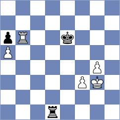 Hasangatin - Luukkonen (chess.com INT, 2025)