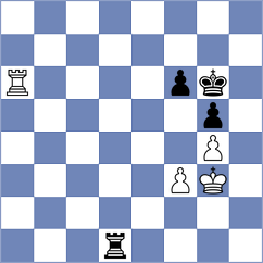 Prohorov - Sahil (chess.com INT, 2022)