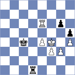 Khanin - Horobetz (chess.com INT, 2021)