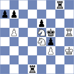 Garrido Fernandez - Alvarez Dominguez (Barcelona ESP, 2025)