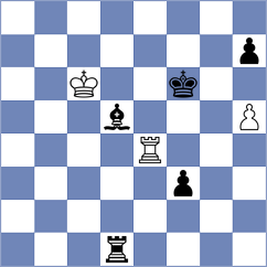 Asish Panda - Sethuraman (chess.com INT, 2025)