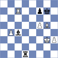 Goltsev - Sukandar (chess.com INT, 2025)