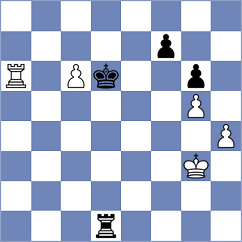 Vukovic - Jovanovic (Belegis, 2016)